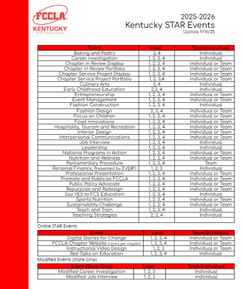 STAR Events | KY FCCLA